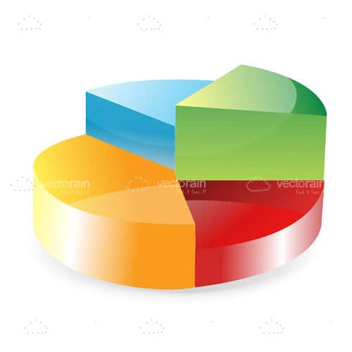 Colourful 3D Pie Chart